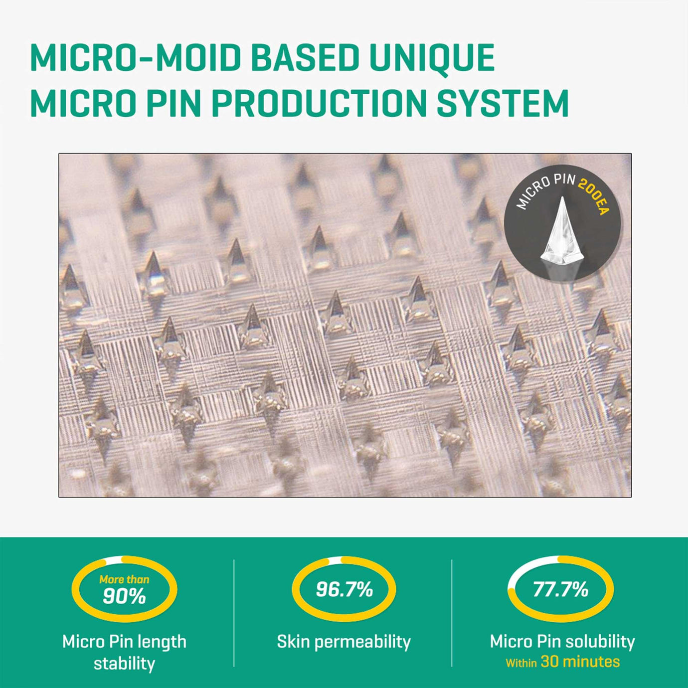 SOME BY MI 30 days Miracle Micro Pin Spot Patches pleistrai spuogams ...