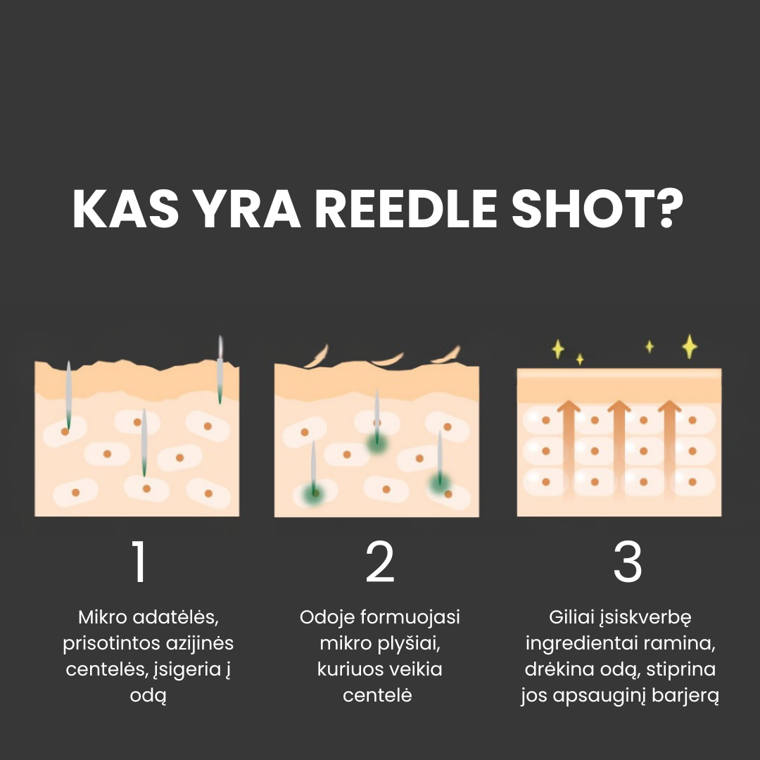 VT Cosmetics Reedle Shot 50 intensyvaus poveikio serumas-ampulė