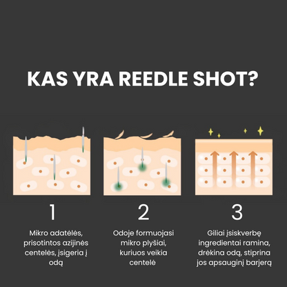 VT Cosmetics Reedle Shot 50 intensyvaus poveikio serumas-ampulė