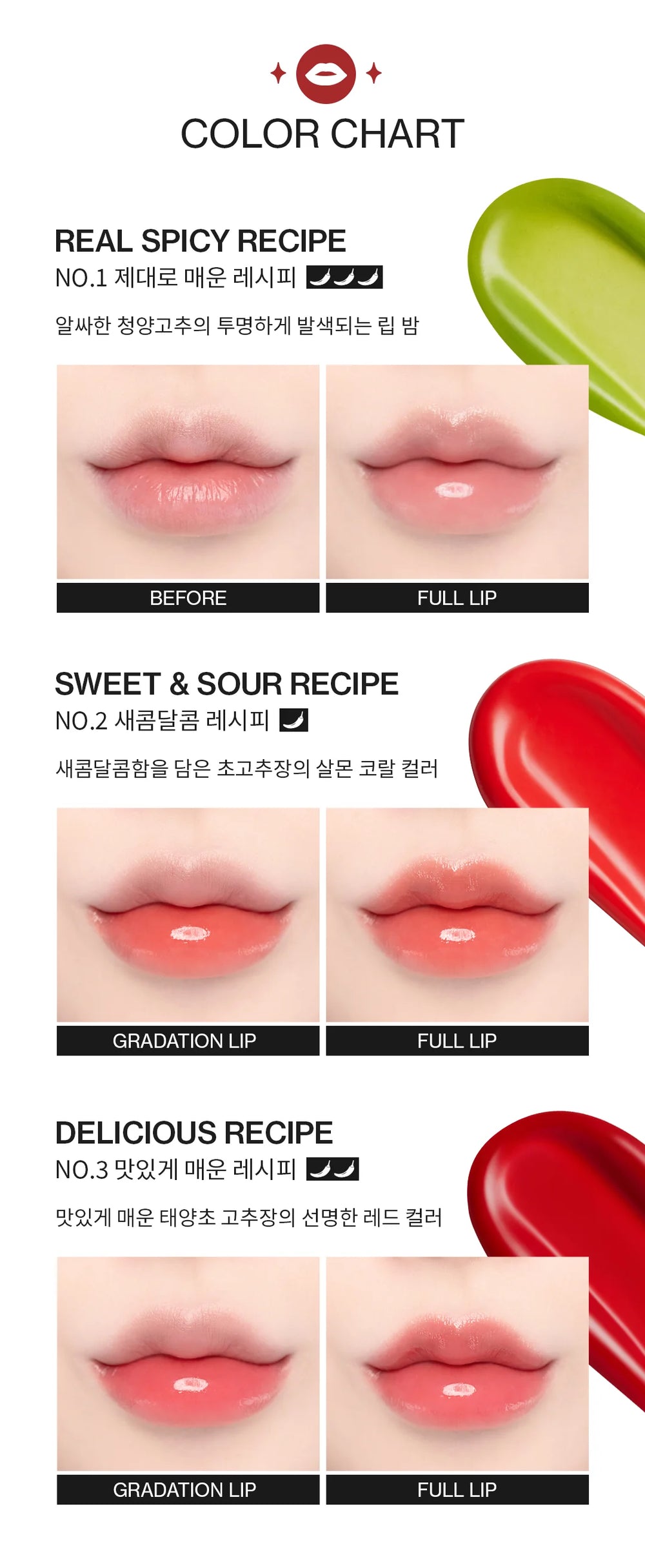 Unleashia - Red Pepper Lip Balm